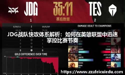 JDG战队快攻体系解析:如何在英雄联盟中迅速掌控比赛节奏
